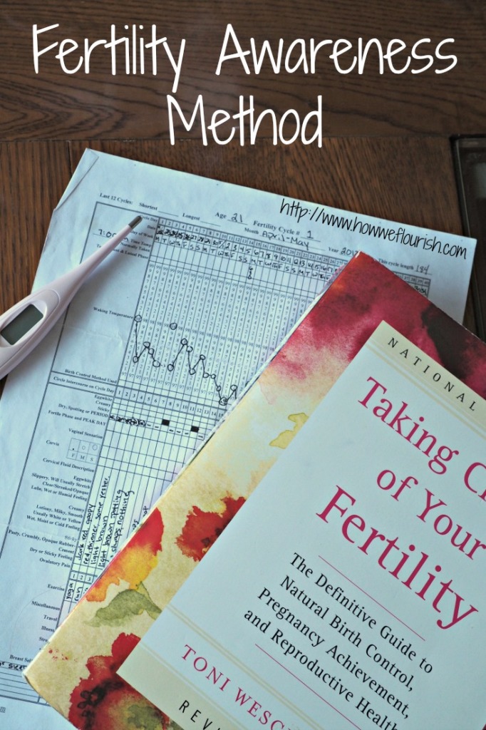 Fertility Awareness Method